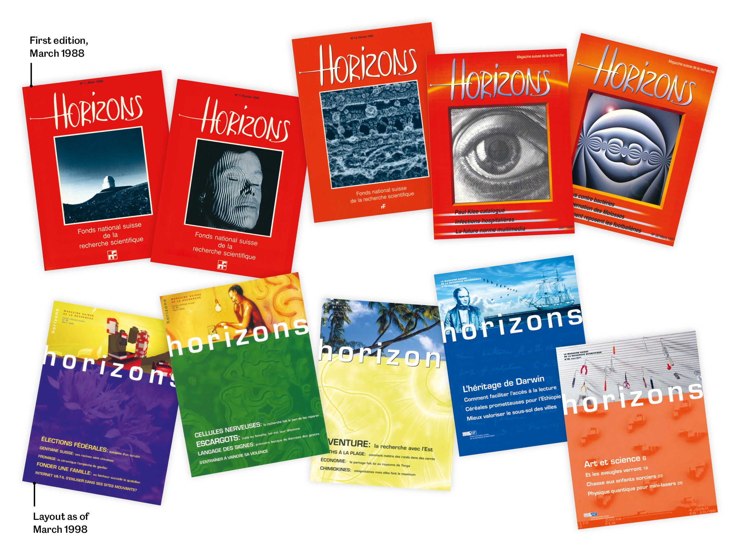 Collage mit Titelblättern von alten Horizonte Magazinen