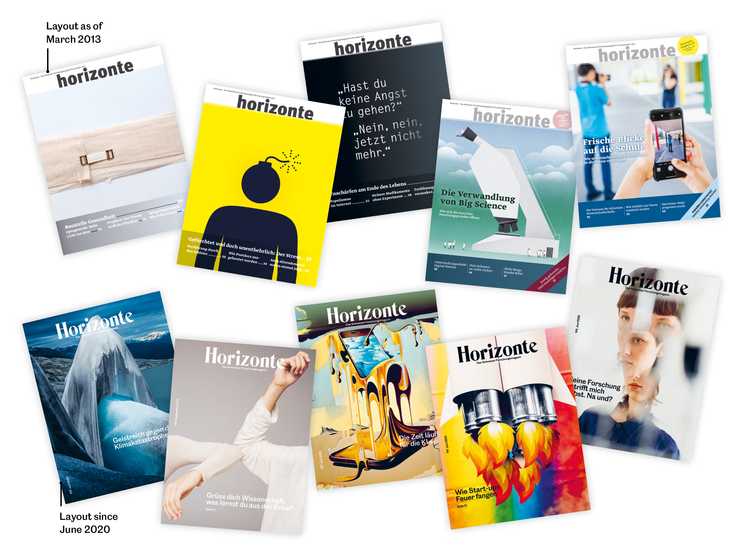 Collage mit Titelblättern aus allen Horizonte-Magazinen
